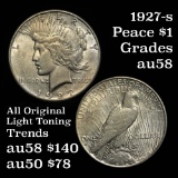 1927-s Peace Dollar $1 Grades Choice AU/BU Slider