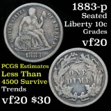 1883-p Seated Liberty Dime 10c Grades vf, very fine