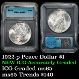 1922-p Peace Dollar $1 Graded ms65 by ICG
