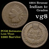 1864 bronze Indian Cent 1c Grades vg, very good