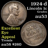 1924-d Lincoln Cent 1c Grades Select AU (fc)