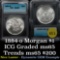 1884-o Morgan Dollar $1 Nice luster Graded ms65 By ICG good eye appeal (fc)