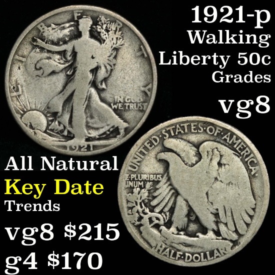Key Date 1921-p Walking Liberty Half Dollar 50c Grades vg, very good (fc)