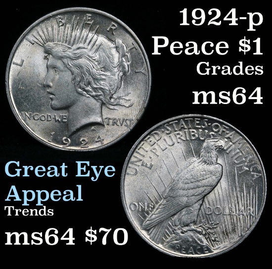1924-p Peace Dollar $1 nice luster Grades Unc Details super eye appeal