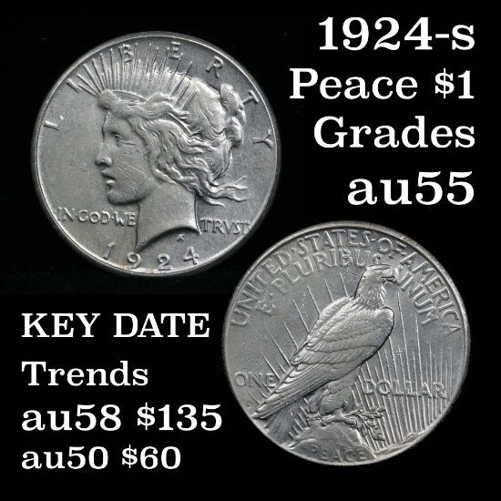 Key date 1924-s Peace Dollar $1 Grades Choice AU