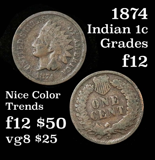 Key date 1874 Indian Cent 1c Grades f, fine