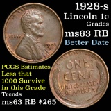1928-s Lincoln Cent 1c lots of red coming through Grades Select Unc RB good eye appeal