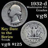 Key Date 1932-d Washington Quarter 25c Toughest Bar None Grades vg, very good