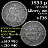 All Original  1853-p Seated Liberty Dime 10c Good Eye Appeal Grades vf++