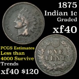 Key date 1875 Indian Cent 1c Grades xf