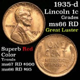 Beautiful color 1935-d Lincoln Cent 1c sharp strong luster Grades GEM+ Unc RD good eye appeal