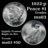 1922-p Peace Dollar $1 lightly frosted eagle on the reverse Grades Select Unc flashy luster