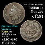 Partial Liberty 1864 L Indian Cent 1c pointed bust Grades vf, very fine L' on ribbon, tough date