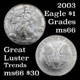 2003 Silver Eagle Dollar $1 Grades GEM+ Unc