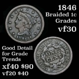Nice Example 1846 Braided Hair Large Cent 1c Grades vf++