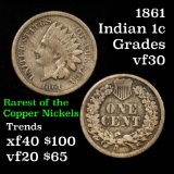Full Liberty 1861 CN Indian Cent 1c Grades vf++