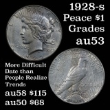 Much better Date 1928-s Peace Dollar $1 tougher coin than most people realize Grades Select AU