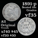 Nice Detail for the Grade 1891-p Seated Liberty Dime 10c Grades vf++