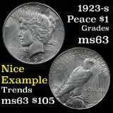 Better date 1923-s Peace Dollar $1 blast White Grades Select Unc nice luster