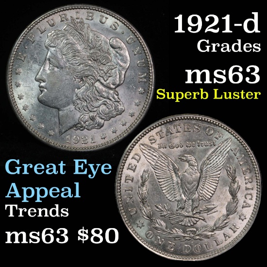 1921-d Morgan Dollar $1 Grades Select Unc