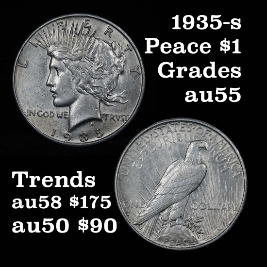1935-s Peace Dollar $1 Grades Choice AU