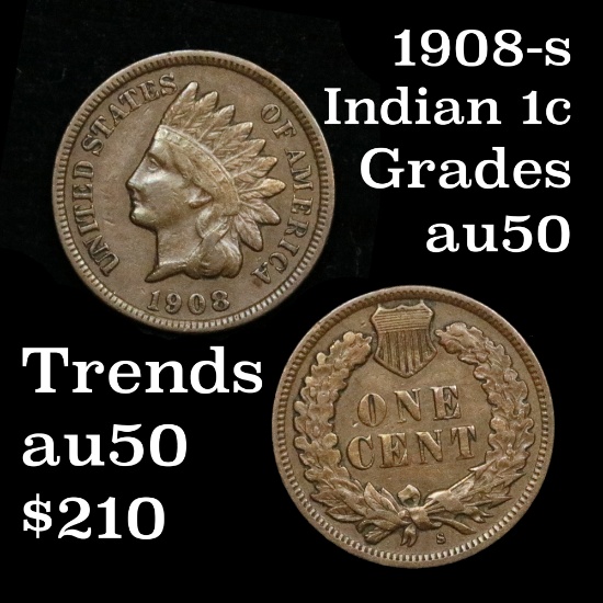 1908-s Indian Cent 1c Grades AU, Almost Unc (fc)