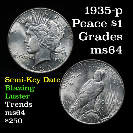 1935-p Peace Dollar $1 Grades Choice Unc (fc)