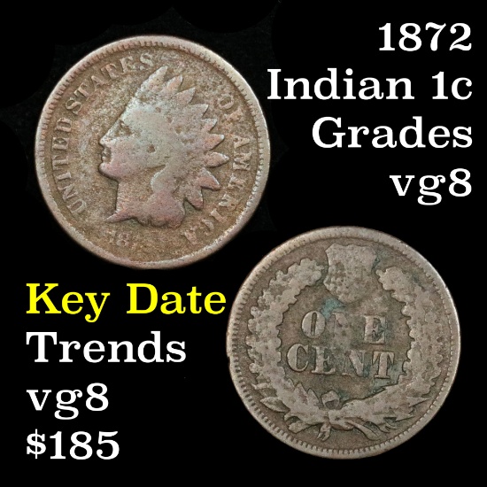 1872 Indian Cent 1c Grades vg, very good