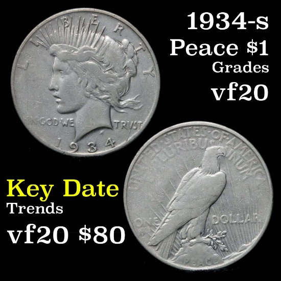 1934-s Peace Dollar $1 Grades vf, very fine