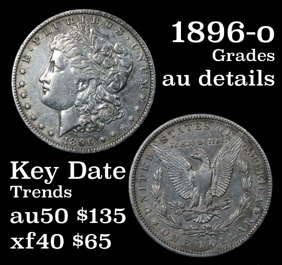 1896-o Morgan Dollar $1 Grades AU details