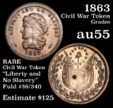 Incredibly rare 1863 Civil War Token Liberty and No Slavery Liberty Cap' Grades Choice AU F# 36/340