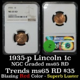 NGC 1935-p Lincoln Cent 1c Graded ms65 rd By NGC