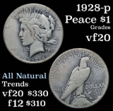 1928-p Peace Dollar $1 Grades vf, very fine (fc)