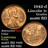 1942-d Lincoln Cent 1c Grades GEM+ Unc RD