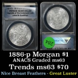 ANACS 1886-p Morgan Dollar $1 Graded ms63 By Anacs