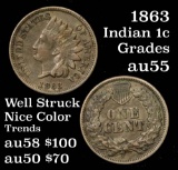 1863 Indian Cent 1c Grades Choice AU