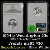 NGC 1954-p Washington Quarter 25c Graded ms65 By NGC