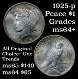 1925-p Peace Dollar $1 Grades Choice+ Unc