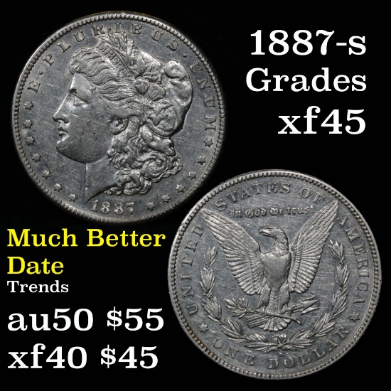 1887-s Morgan Dollar $1 Grades xf+