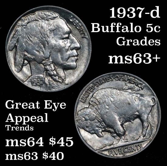 1937-d Buffalo Nickel 5c Grades Select+ Unc