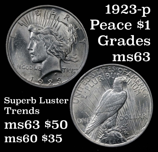 1923-p Peace Dollar $1 Grades Select Unc