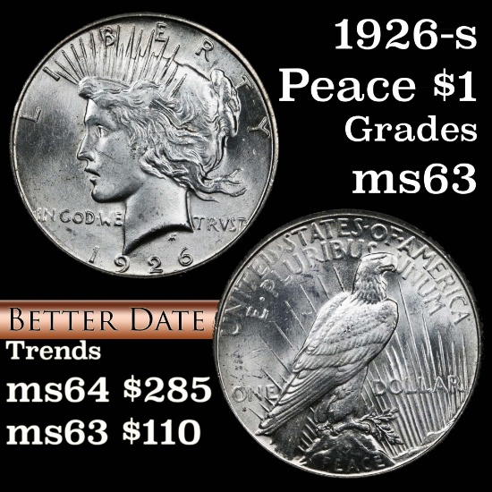 1926-s Peace Dollar $1 Grades Choice Unc (fc)
