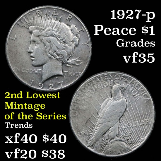 1927-p Peace Dollar $1 Grades vf++