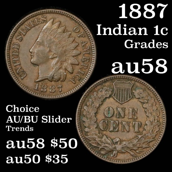 1887 Indian Cent 1c Grades Choice AU/BU Slider