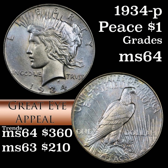 1934-p Peace Dollar $1 Grades Choice Unc (fc)