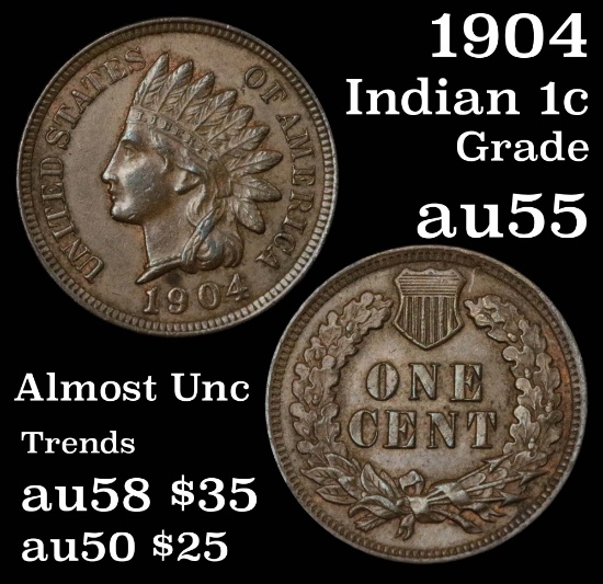 1904 Indian Cent 1c Grades Choice AU