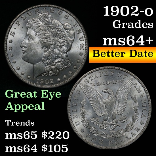 1902-o Morgan Dollar $1 Grades Choice+ Unc