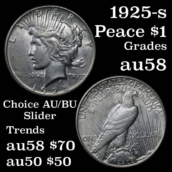 1925-s Peace Dollar $1 Grades Choice AU/BU Slider