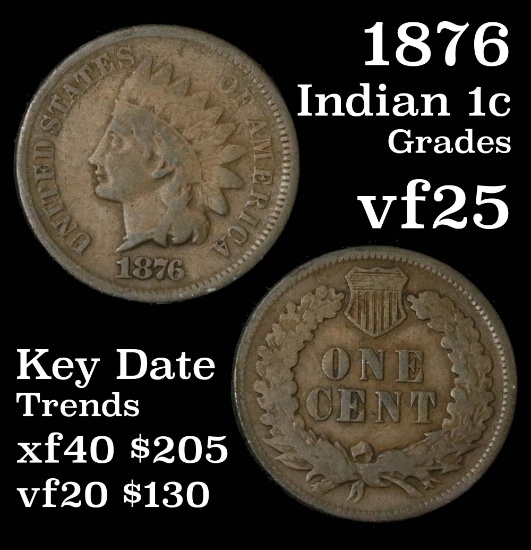 1876 Indian Cent 1c Grades vf+