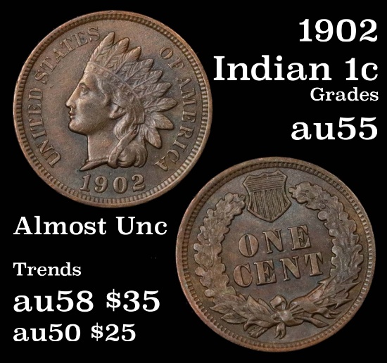 1902 Indian Cent 1c Grades Choice AU
